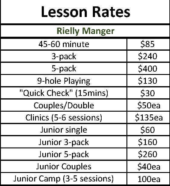 Rielly Rates